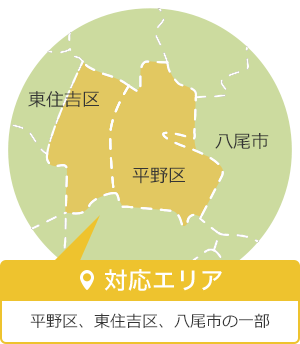 対応エリア・平野区、東住吉区、八尾市の一部